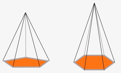 Transparent Formas Geometricas Png - La Forma De Un Piramide Pentagonal, Png Download, Transparent PNG