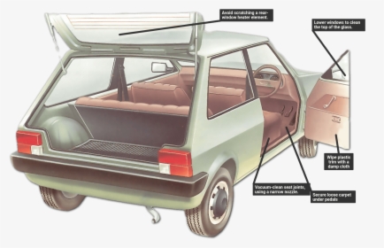 Points To Clean And Check - Talbot Samba, HD Png Download, Transparent PNG