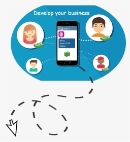 Develop Your Telegram Business - Iphone, HD Png Download, Transparent PNG
