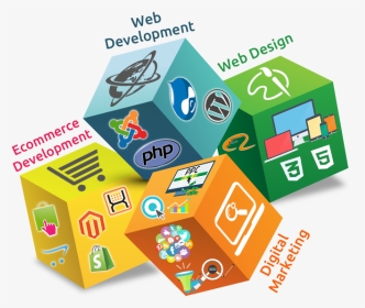 Webdesign - Web Design Digital Marketing, HD Png Download, Transparent PNG