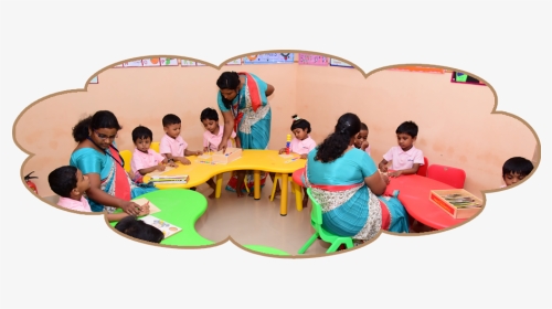 Day Care In Ambattur, After School Activities In Ambattur - Play School Activities, HD Png Download, Transparent PNG