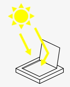 Make A Pizza Box Solar Oven - Pizza Box Solar Oven Diagram, HD Png Download, Transparent PNG