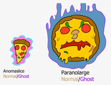 Pizza Fakemon, HD Png Download, Transparent PNG