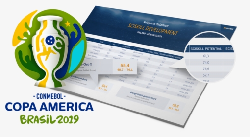 Logo Coppa America 2019, HD Png Download, Transparent PNG