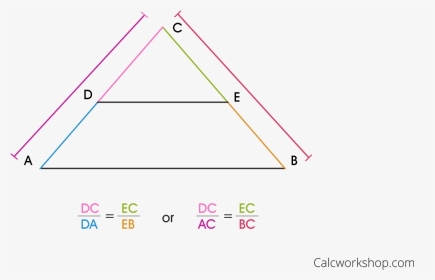 Proportional Segment Theorem - Triangle, HD Png Download, Transparent PNG