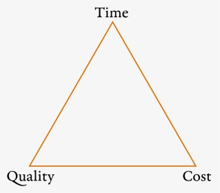 Quality Triangle-3 - Triangle, HD Png Download, Transparent PNG