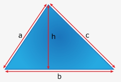 Triangle, HD Png Download, Transparent PNG