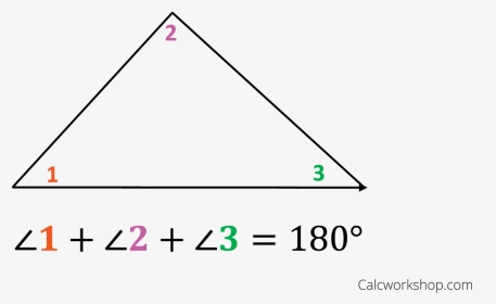 Triangle Sum Theorem - Triangle, HD Png Download, Transparent PNG