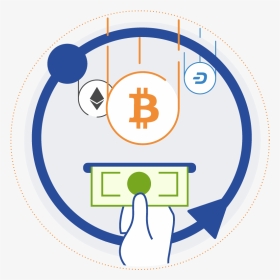 Get Money 24/7 - Bitcoin, HD Png Download, Transparent PNG