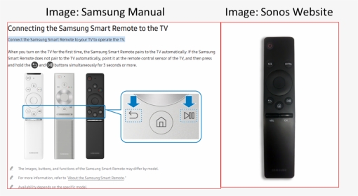 Samsung Remote Sonos, HD Png Download, Transparent PNG