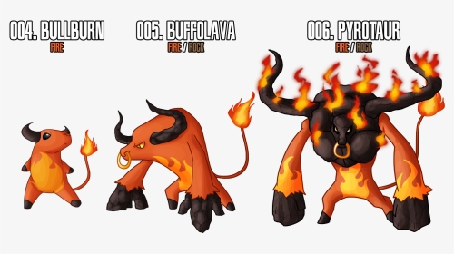 Bull Pokemon Fire Type, HD Png Download, Transparent PNG