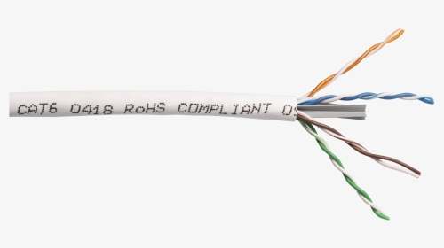 Wire, HD Png Download, Transparent PNG