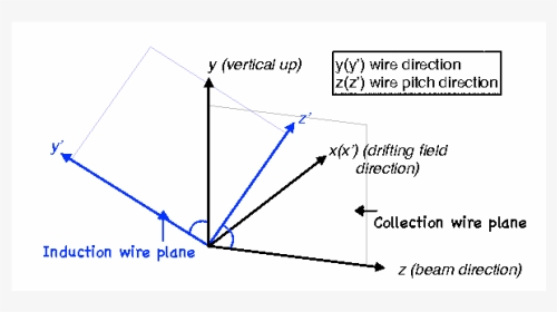 Diagram, HD Png Download, Transparent PNG