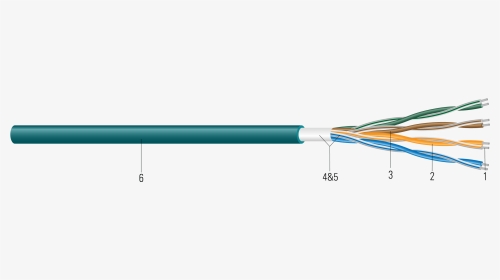 Cable, HD Png Download, Transparent PNG