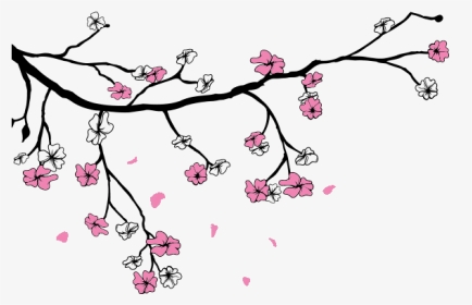 Cherry Blossom Or Sakura Japanese Vinyls - Wall Decal, HD Png Download, Transparent PNG