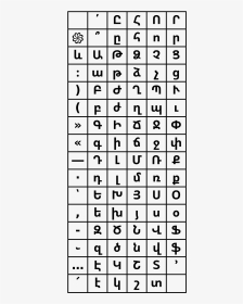 Ascii Tables Generator Printable Code Chart Pdf Decimal - Hebrew Passover Word Search, HD Png Download, Transparent PNG