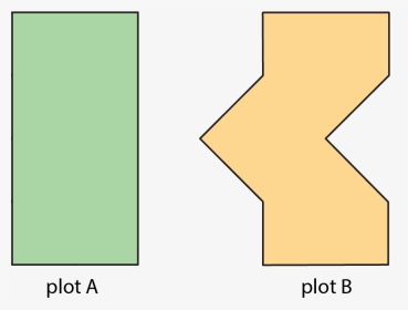 Two Shapes Labeled “plot A” And “plot B”, HD Png Download, Transparent PNG