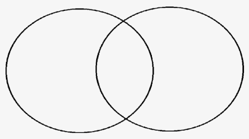 Venn Diagram Png - Circle, Transparent Png, Transparent PNG