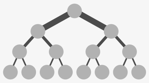 Fat Tree Topology, HD Png Download , Transparent Png Image - PNGitem