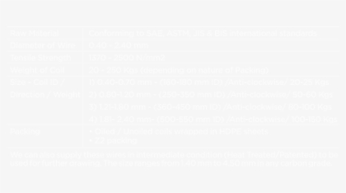High Carbon Steel Wire Range1 - Ivory, HD Png Download, Transparent PNG