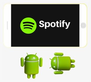 Spotify Premium Apk - Graphic Design, HD Png Download, Transparent PNG