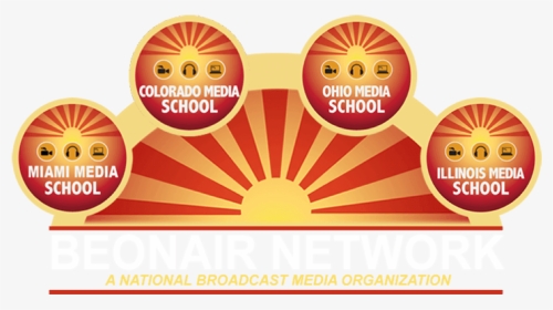 Broadcast Media In Sports, HD Png Download, Transparent PNG