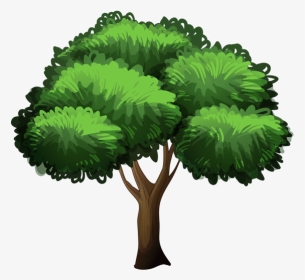 Dog Under A Tree, HD Png Download, Transparent PNG