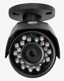 Hd Ip Cameras With Color Night Vision - Security Camera Front Face, HD Png Download, Transparent PNG