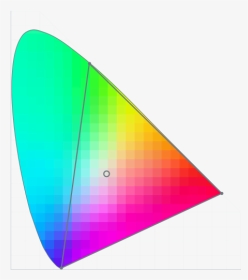 Cie Chromaticity Diagram Rgb - Triangle, HD Png Download, Transparent PNG