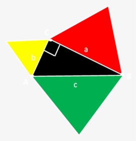 Teorema De Pitagoras Con Triangulos Equilateros, HD Png Download, Transparent PNG