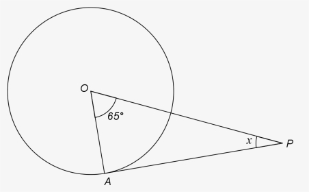 Circle Theorem Tangent And Radius, HD Png Download, Transparent PNG