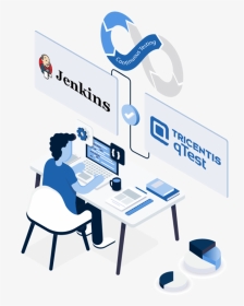 Qtest And Jenkins Pipeline Integration - Qtest Tricentis, HD Png Download, Transparent PNG