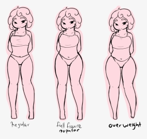 Types Of Gingerbread Women Female Body Reference Drawing Hd Png Download Transparent Png Image Pngitem Thought it sounded too odd and specific a thread title. female body reference drawing hd png