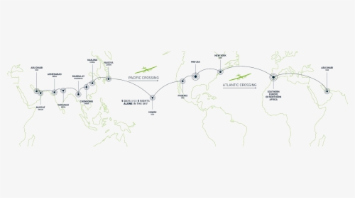 Solarimpulse Around The World - Map, HD Png Download, Transparent PNG