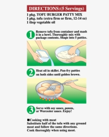 Diagram, HD Png Download, Transparent PNG