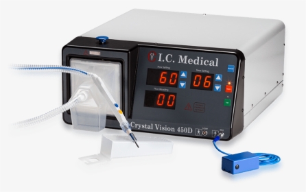 Ic Medical Crystal Vision, HD Png Download, Transparent PNG