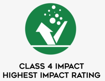 Cedur Class 4 Impact Rating - Circle, HD Png Download, Transparent PNG