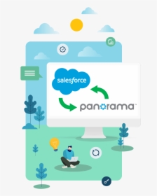 Top 5 Raisons D Utiliser Le Connecteur Salesforce-panorma - Salesforce.com, HD Png Download, Transparent PNG