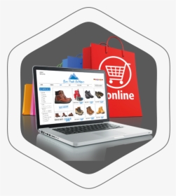 Responsive Web Design - Online Store Banner For Website, HD Png Download, Transparent PNG