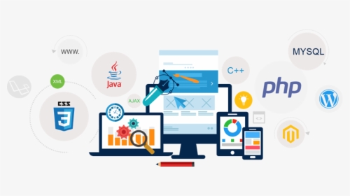 Mobile Development Syslogyx Technologies Pvt Ltd With - Website And Mobile App Development Banner, HD Png Download, Transparent PNG