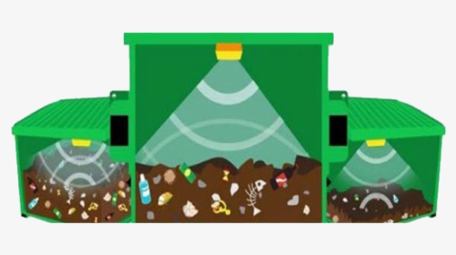 About Thumb - Waste Management, HD Png Download, Transparent PNG