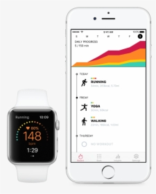 Transparent Heart Monitor Png - Apple Watch Heart Rate Training Zones, Png Download, Transparent PNG