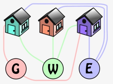 Gas Water Electric Puzzle Layout With Two Houses Fully - 3 Boxes 3 Dots Puzzle, HD Png Download, Transparent PNG