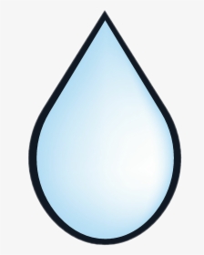 Tears Tumblr Crybaby Melanie - Transparent Crying Tears Png, Png Download, Transparent PNG
