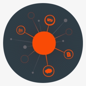 Circle, HD Png Download, Transparent PNG