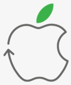 Apple Announces Environmental Progress In China - Apple Logo Environment, HD Png Download, Transparent PNG