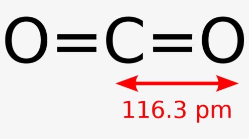 Covalent Bonds In Co2 - Dioxido De Carbono Formula, HD Png Download, Transparent PNG