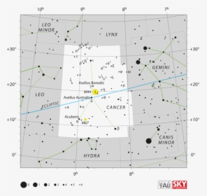 Transparent Leo Constellation Png - Cancer Constellation Location, Png Download, Transparent PNG