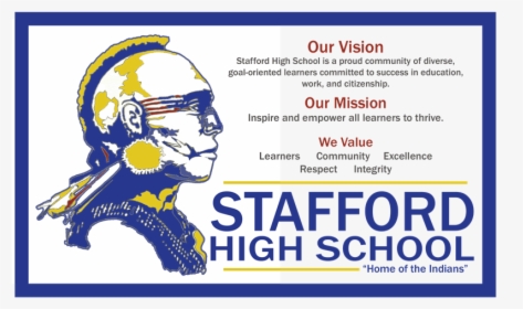 Vision Mission And Values Statements - Stafford Senior High School, HD Png Download, Transparent PNG