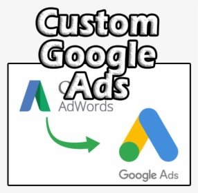 Custom Google Ads Made For Water Sports Companies - Flixster.com, HD Png Download, Transparent PNG